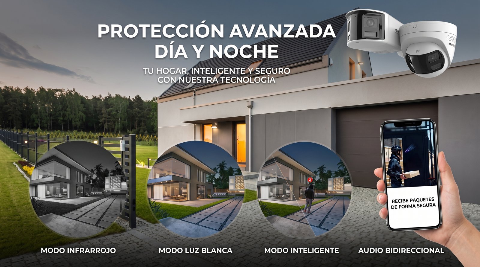 Videovigilancia CCTV S-KAREL