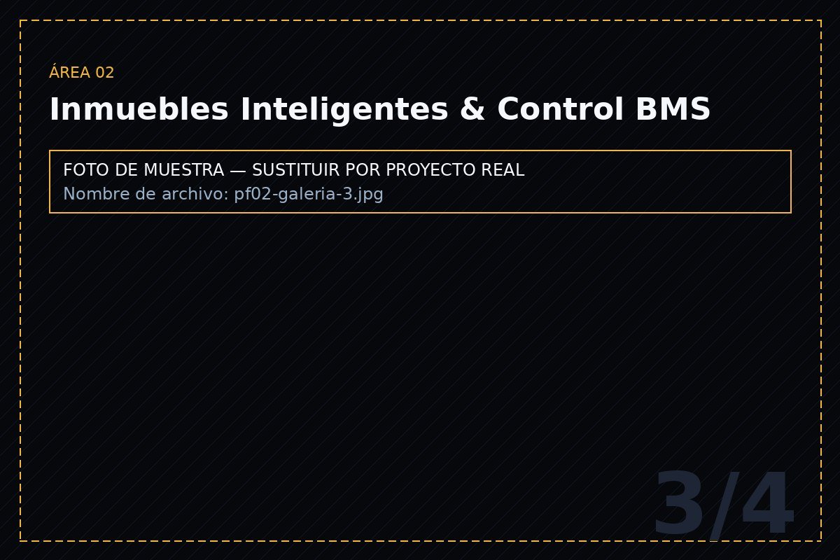 Inmuebles & BMS — proyecto 3